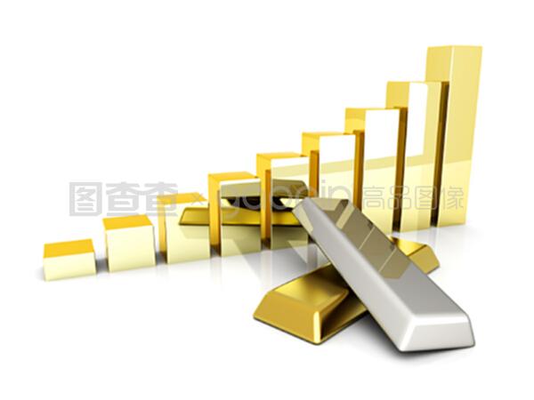 貴金屬價格上漲 趨勢、動因與影響